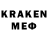 Каннабис OG Kush Kuan Okeev